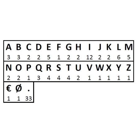 Pakket letter stickers - Viso